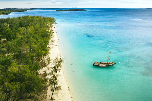 Zanzibar Islands
