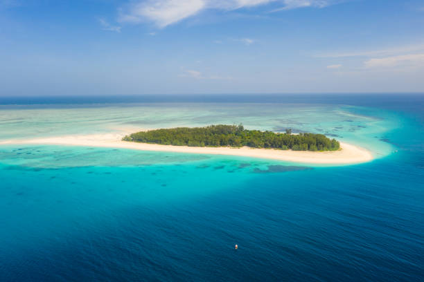 Zanzibar Islands