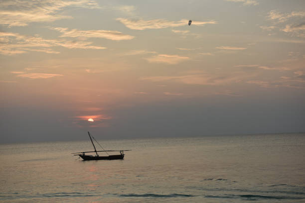 Zanzibar Islands